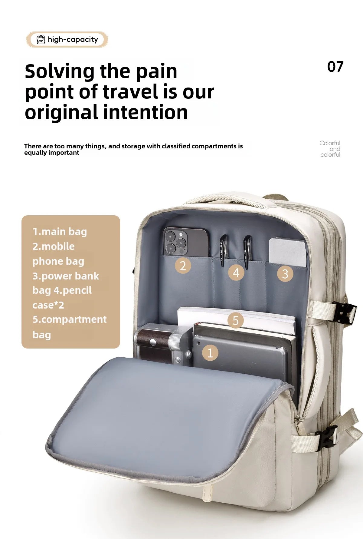 Sac à dos de voyage Odyssée