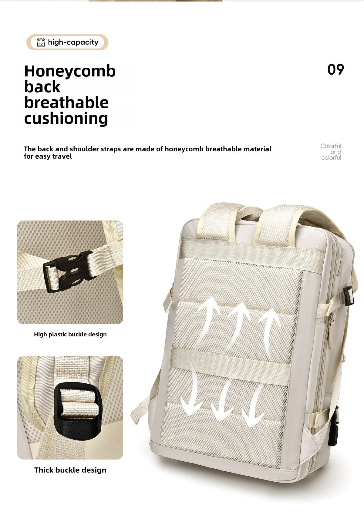 Sac à dos de voyage Odyssée
